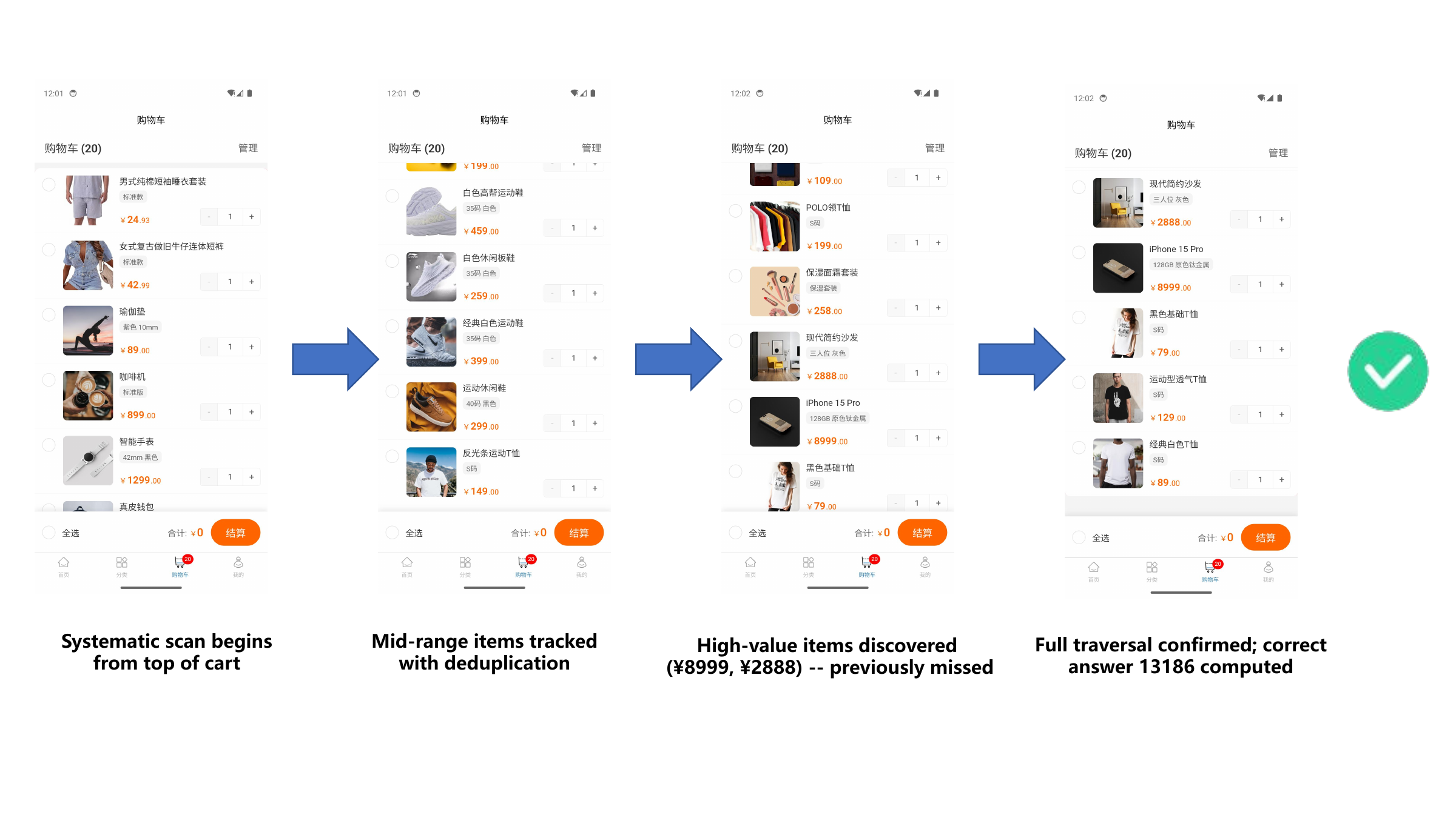 Successful cart total task after EvoSkill-GUI skill revision.
